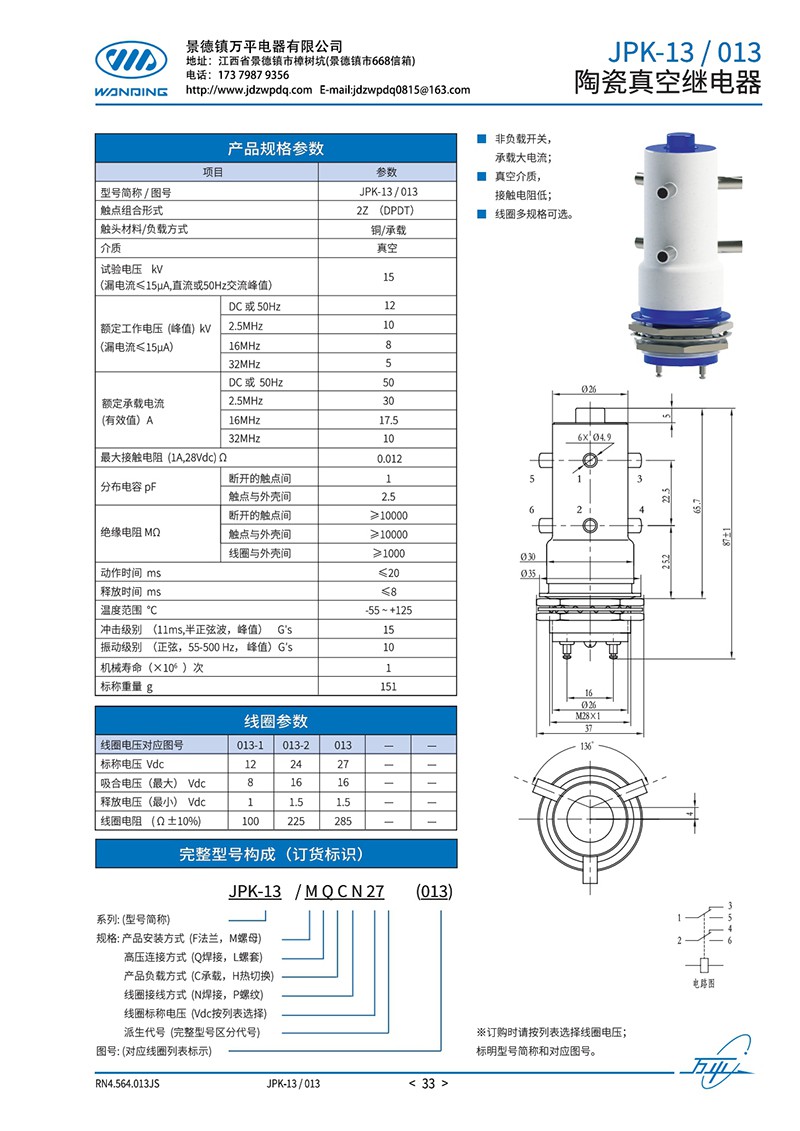 JPK-13-013