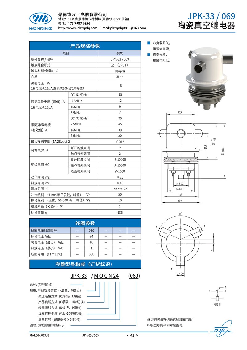 JPK-33-069
