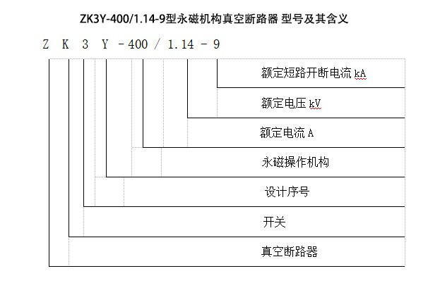 400-01